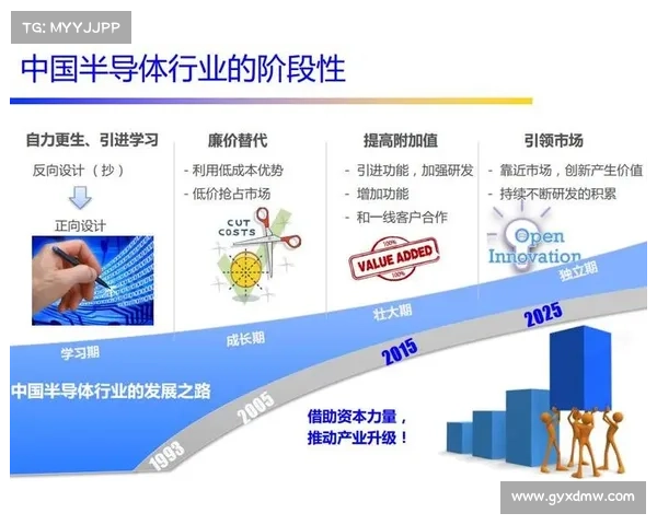 李在敏的领导力与创新思维如何推动科技行业的变革与发展 李在敏的领导力与创新思维如何推动科技行业的变革与发展